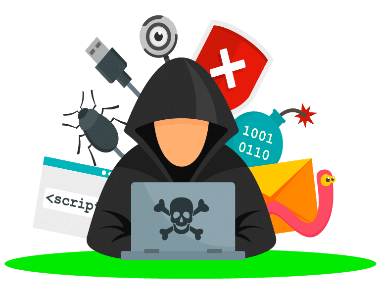 Cyber Security - Synapse360 Cyber Security - Synapse360